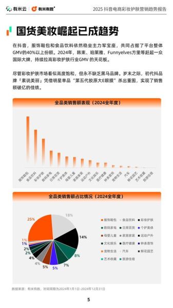 化妆品行业未来趋势_消费者最关心什么