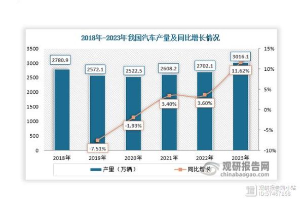 企业前景分析怎么做_未来五年增长机会在哪