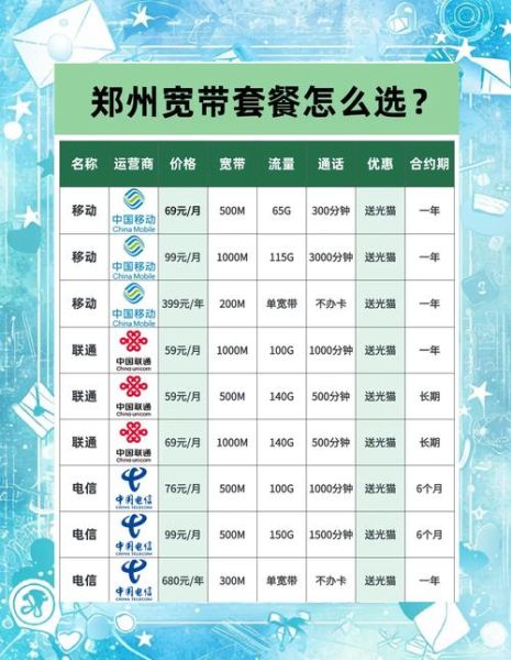 互联网增值服务有哪些_如何挑选靠谱套餐