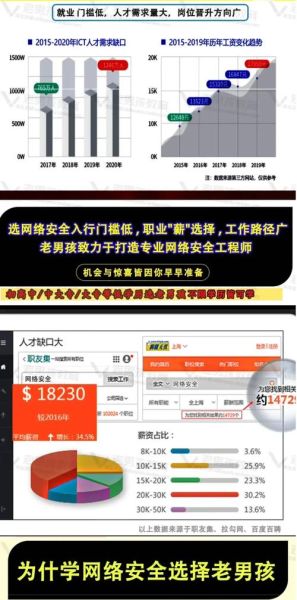 2025年互联网项目怎么做_如何从零起步