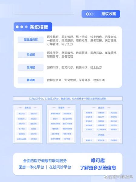 上海互联网医院哪家好_线上问诊靠谱吗