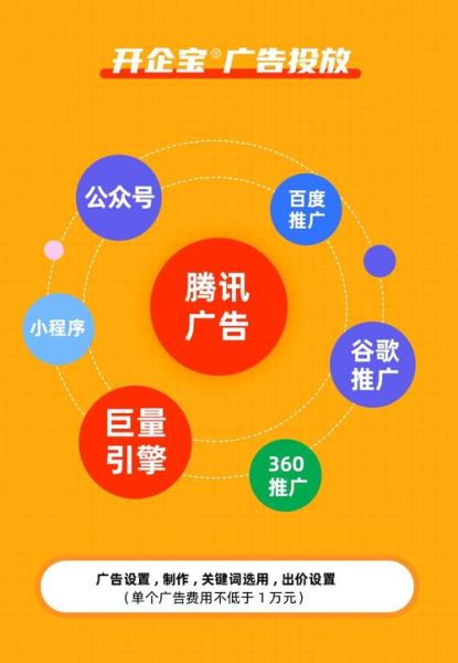 互联网成功因素有哪些_如何打造爆款网站