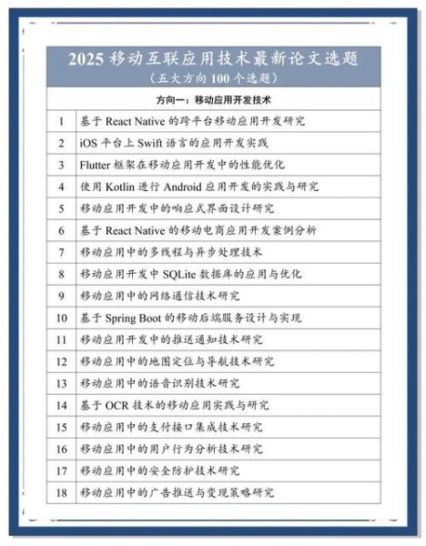 移动互联网时代如何写作_移动端内容优化技巧