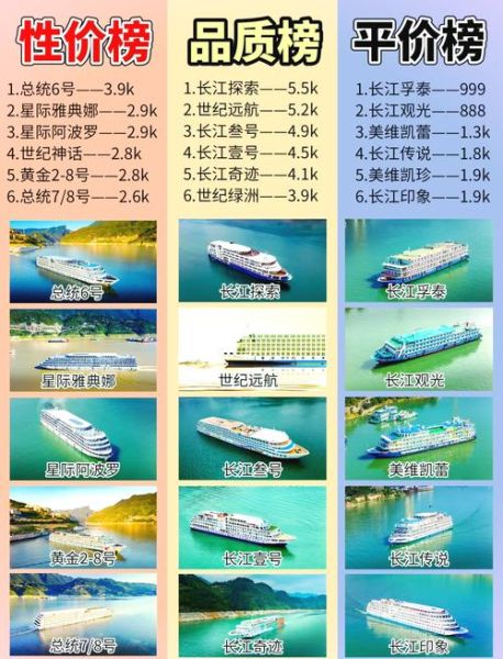 私人游艇多少钱_二手游艇价格行情