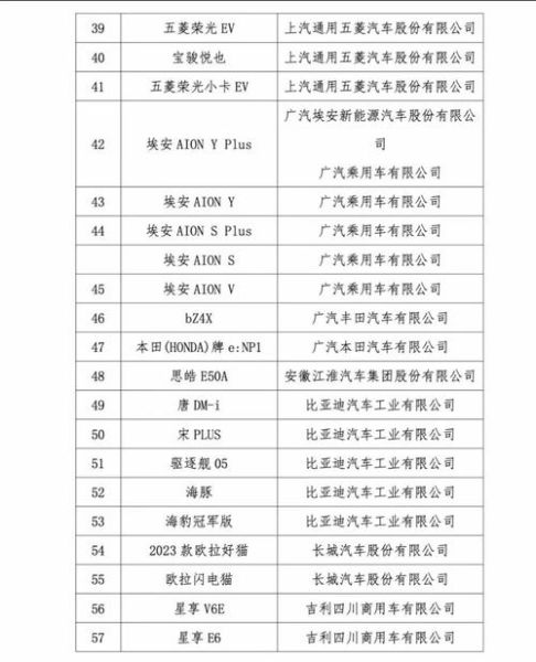 电动汽车值得买吗_2024年最新政策补贴
