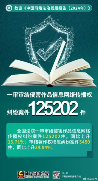 互联网法律合规前景_2024年还能做吗