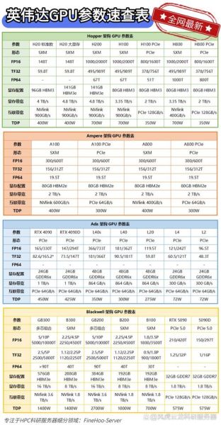 全球网站排名怎么查_提升Alexa排名的方法