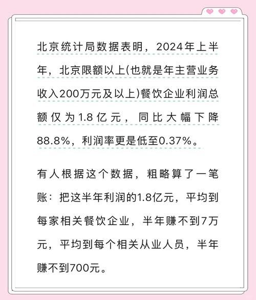 餐饮行业利润率一般多少_如何提升餐厅净利润