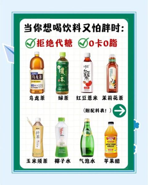 饮料行业如何数字化转型_消费者最爱哪些无糖饮料