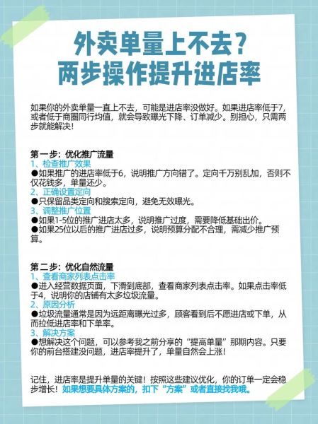 餐饮门店如何提升客流量_外卖平台排名怎么优化