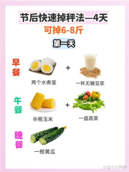 如何科学减肥不反弹_减肥期间吃什么瘦得快