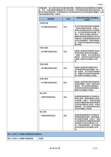 互联网财险客户数有多少_如何查询最新数据