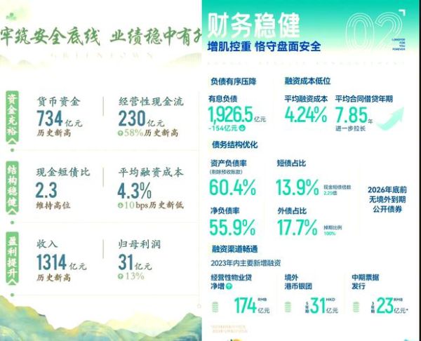 互联网财险客户数有多少_如何查询最新数据