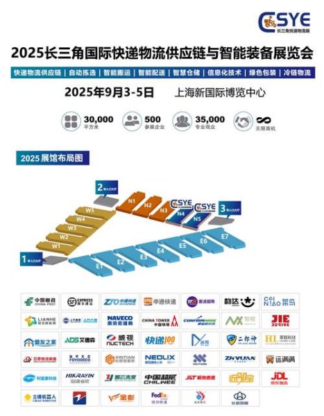 物流行业未来五年发展趋势_物流企业如何降本增效