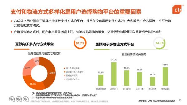 移动互联网投资趋势_2024年值得关注的赛道有哪些