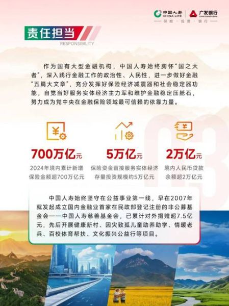 中国人寿前景怎么样_值得长期投资吗