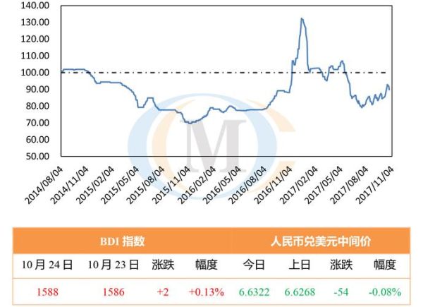 电解锰价格走势分析_电解锰行业未来发展趋势