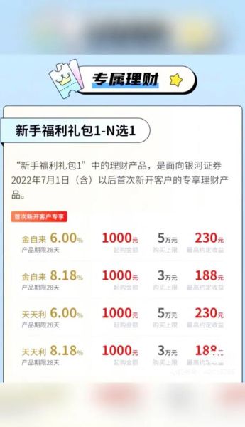 券商互联网金融转型怎么做_券商APP如何获客留存