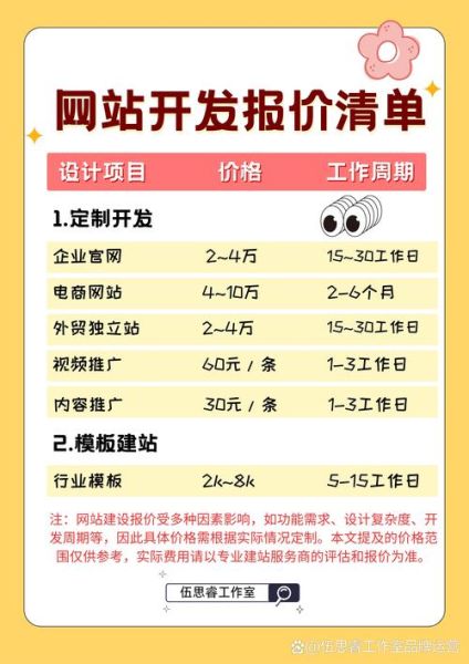 如何搭建个人网站_个人网站需要多少钱