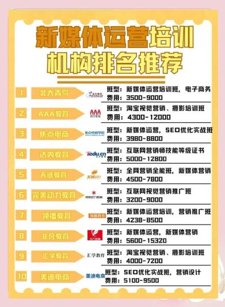 新闻业如何盈利_传统媒体转型路径