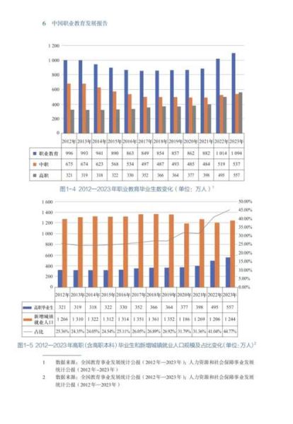 教育信息化行业分析报告_2024年市场趋势如何