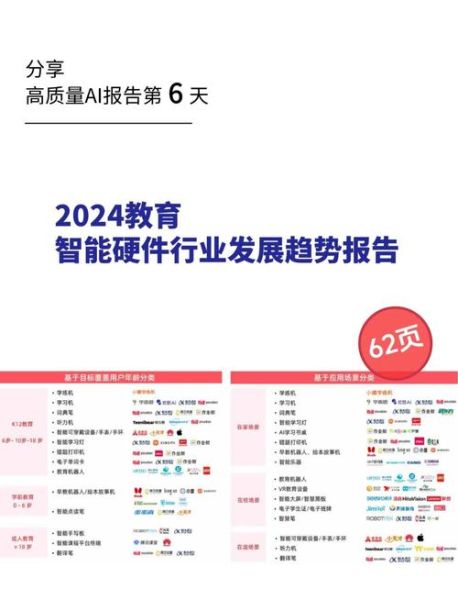 2024年硬件行业发展趋势_硬件行业未来前景如何