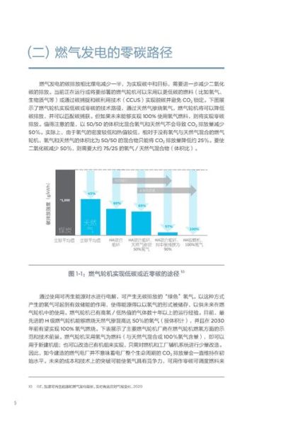 lng行业发展前景怎么样_2024年lng市场投资机会在哪