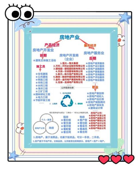 房产互联网前景如何_买房网站还能赚钱吗