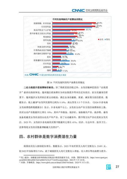 互联网交易规模有多大_如何快速增长