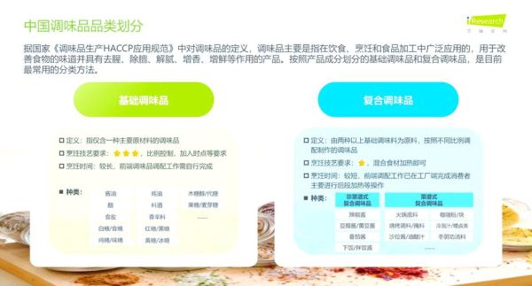 香料行业发展前景如何_2024年香料市场趋势