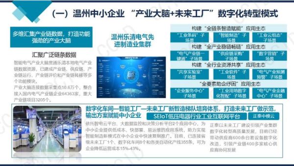 先进制造业数字化转型怎么做_先进制造业未来趋势是什么