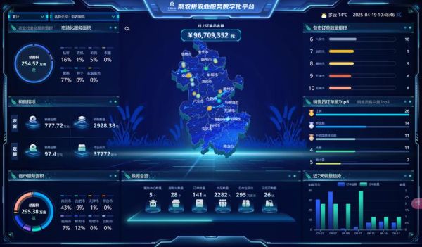 互联网农业产业园规划_如何打造智慧农业示范区