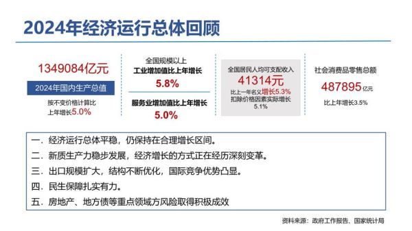中国建材行业现状及未来发展趋势_建材企业如何转型升级