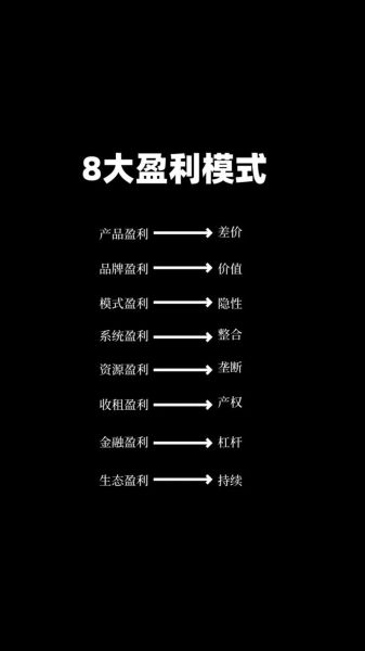 互联网产业模式有哪些_如何盈利