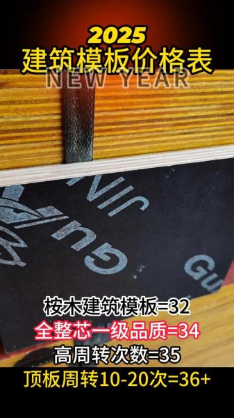 建筑模板前景怎么样_建筑模板还能火多久