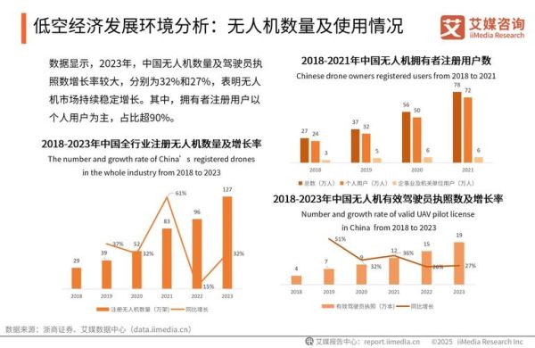 312前景怎么样_312行业未来五年发展趋势