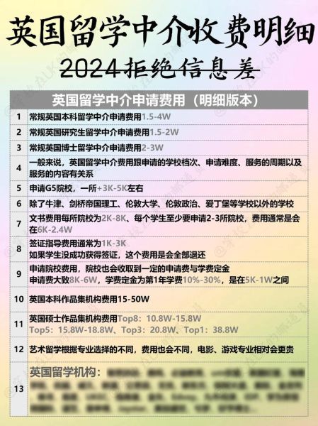 国外付费订阅模式有哪些_如何定价最合理