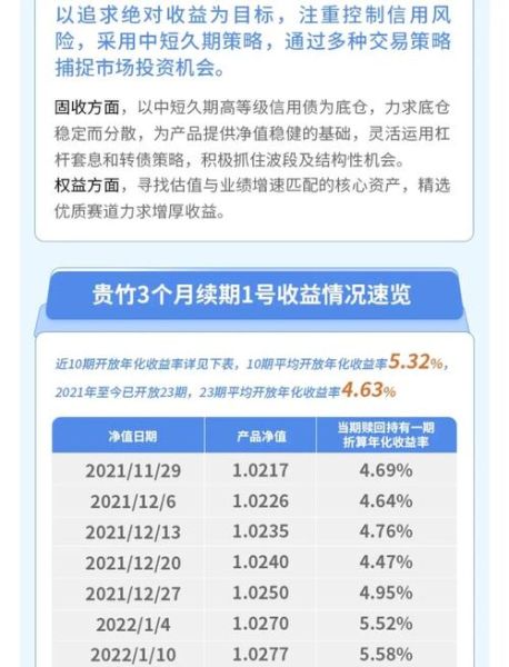 互联网理财产品哪个好_新手怎么选