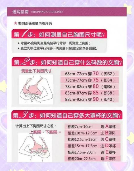 内衣电商如何选品_内衣尺码怎么量才准