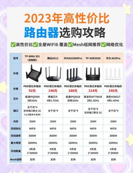 农户互联网普及率_如何提升农村网络覆盖