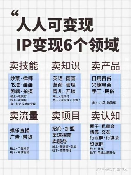 自媒体如何变现_新手怎么做自媒体