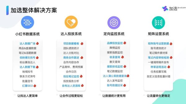 2025年互联网市场预测_如何抓住红利