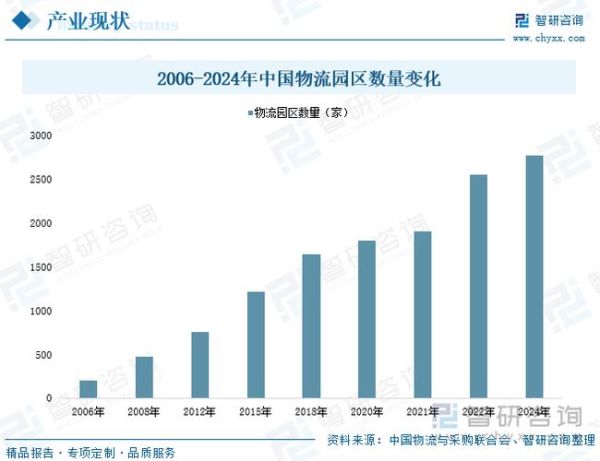 快递行业未来五年发展趋势_2024年快递加盟还能赚钱吗