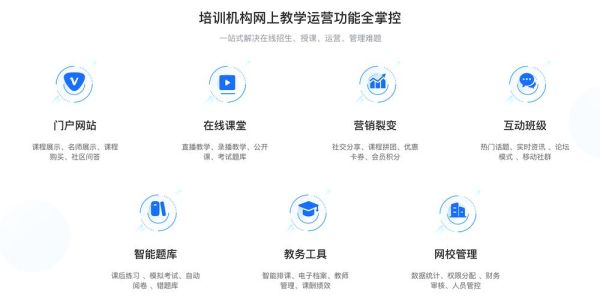 在线教育平台哪个好_如何选靠谱网课