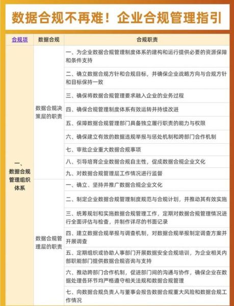 2026互联网监控如何实施_企业合规步骤详解