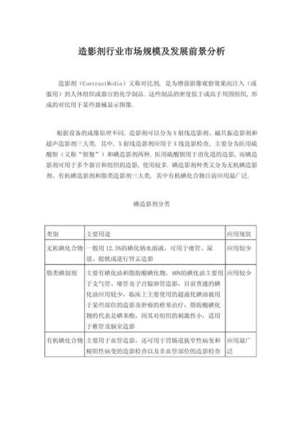 造影剂市场前景如何_造影剂副作用有哪些