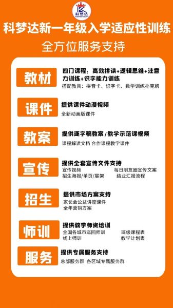 学前教育加盟费用多少钱_幼儿园加盟品牌哪家好