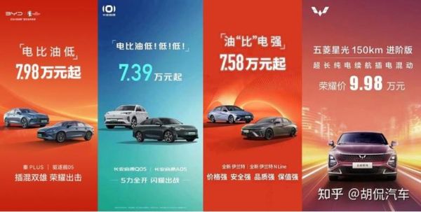 新能源汽车值得买吗_2024年燃油车会降价吗