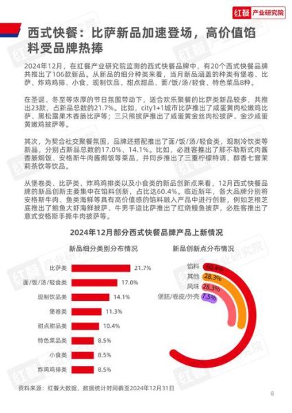 快餐行业宏观环境分析_2024年快餐市场机会在哪里
