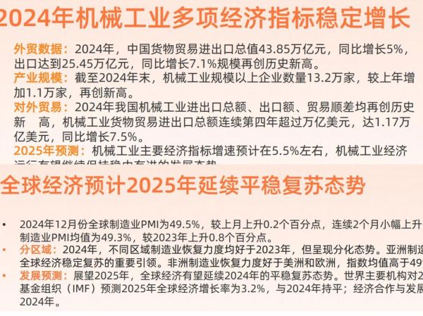 2014机械行业前景如何_机械行业未来发展趋势